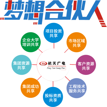 首页- 南宫NG28集团娱乐官方网站
